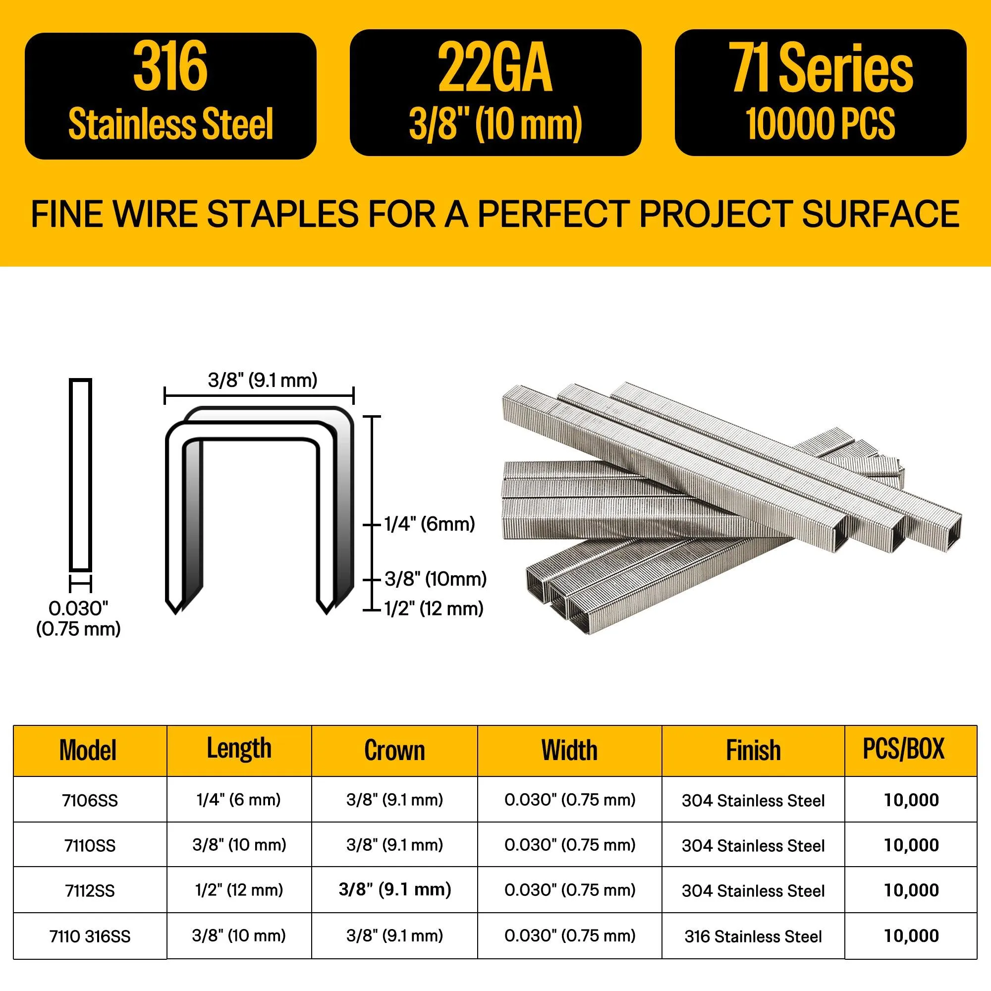 22 Gauge 71 Series 316 Stainless Steel Marine Upholstery Staples