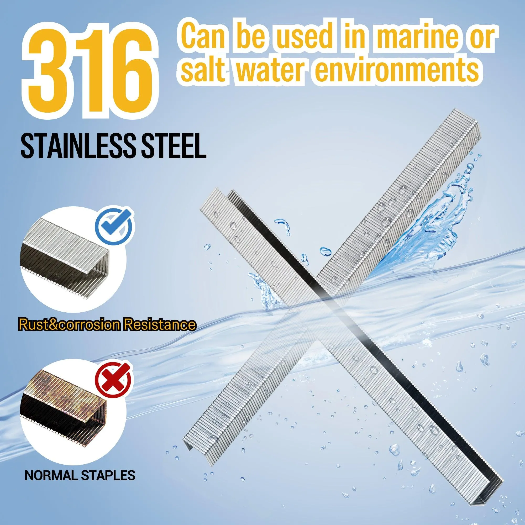 22 Gauge 71 Series 316 Stainless Steel Marine Upholstery Staples
