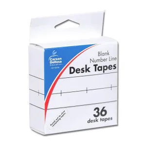 Blank Number Line