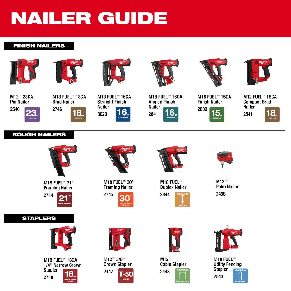 Milwaukee 2541-20 M12 FUEL 18 Gauge Compact Brad Nailer