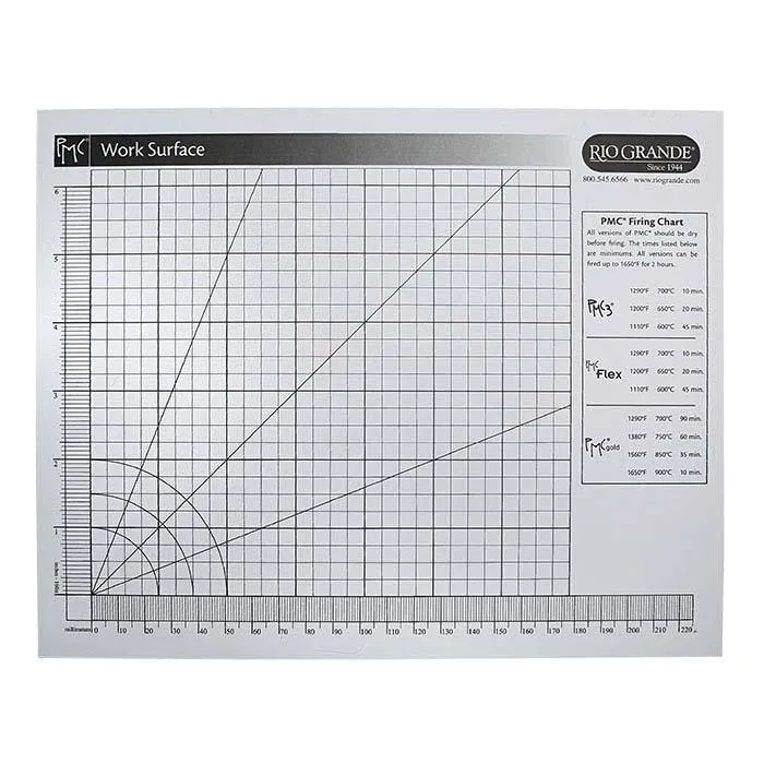 PMC mat