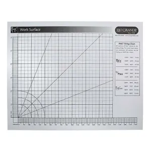 PMC mat