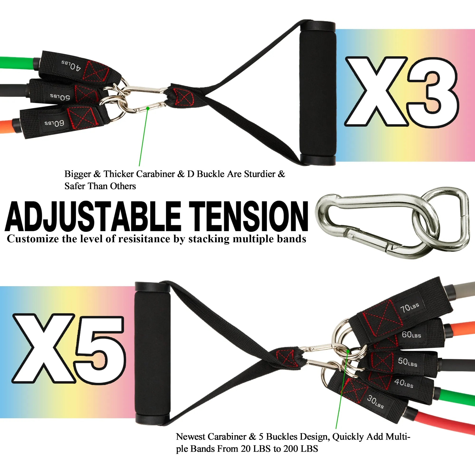 TheFitLife Exercise Resistance Bands with Handles - 5 Fitness Workout Bands Stackable up to 250 lbs, Training Tubes with Large Handles, Ankle Straps, Door Anchor, Carry Bag